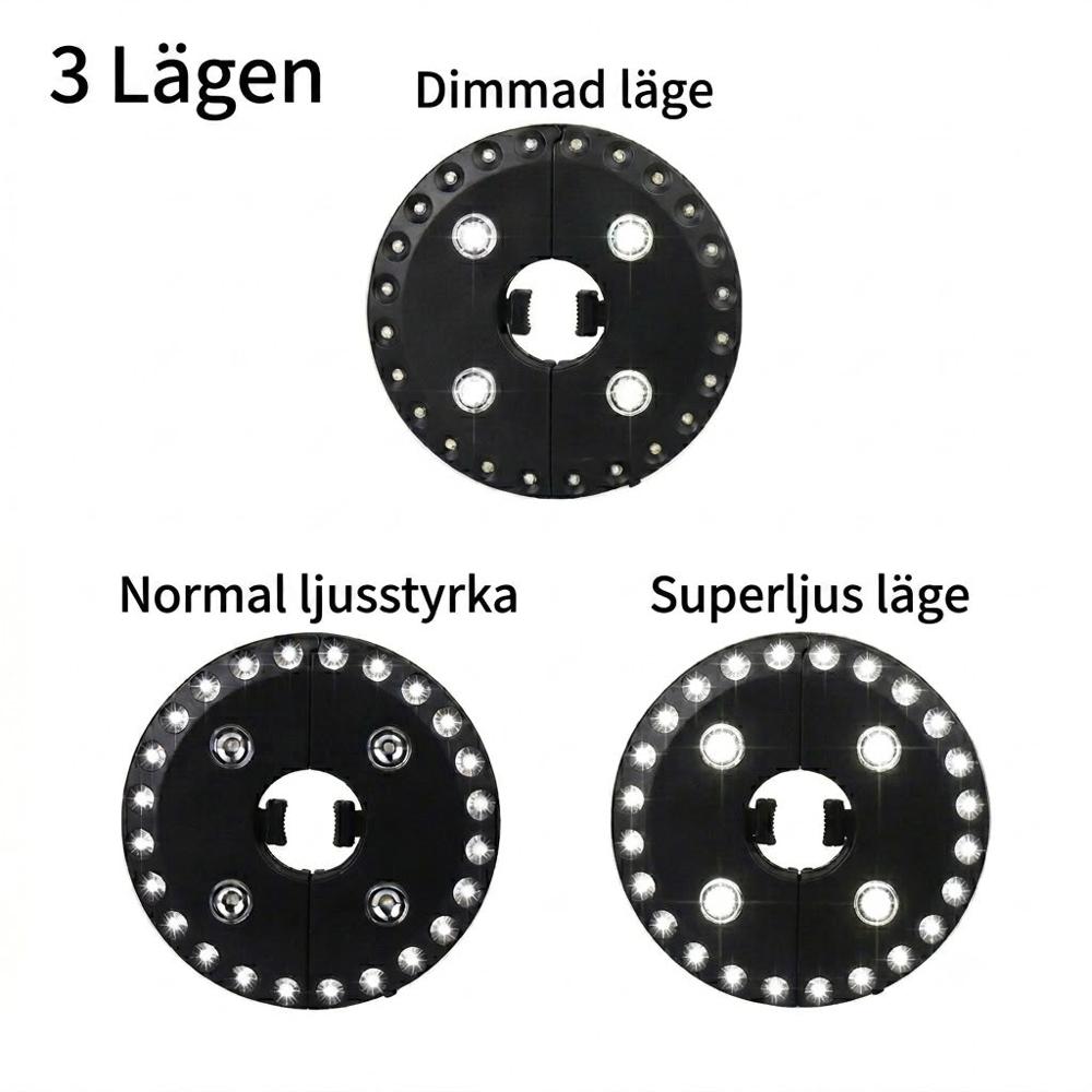 Tre ljuslägen: dimmad, normal och superljus belysning